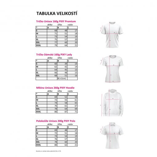 Tabulka velikost� tri�ek